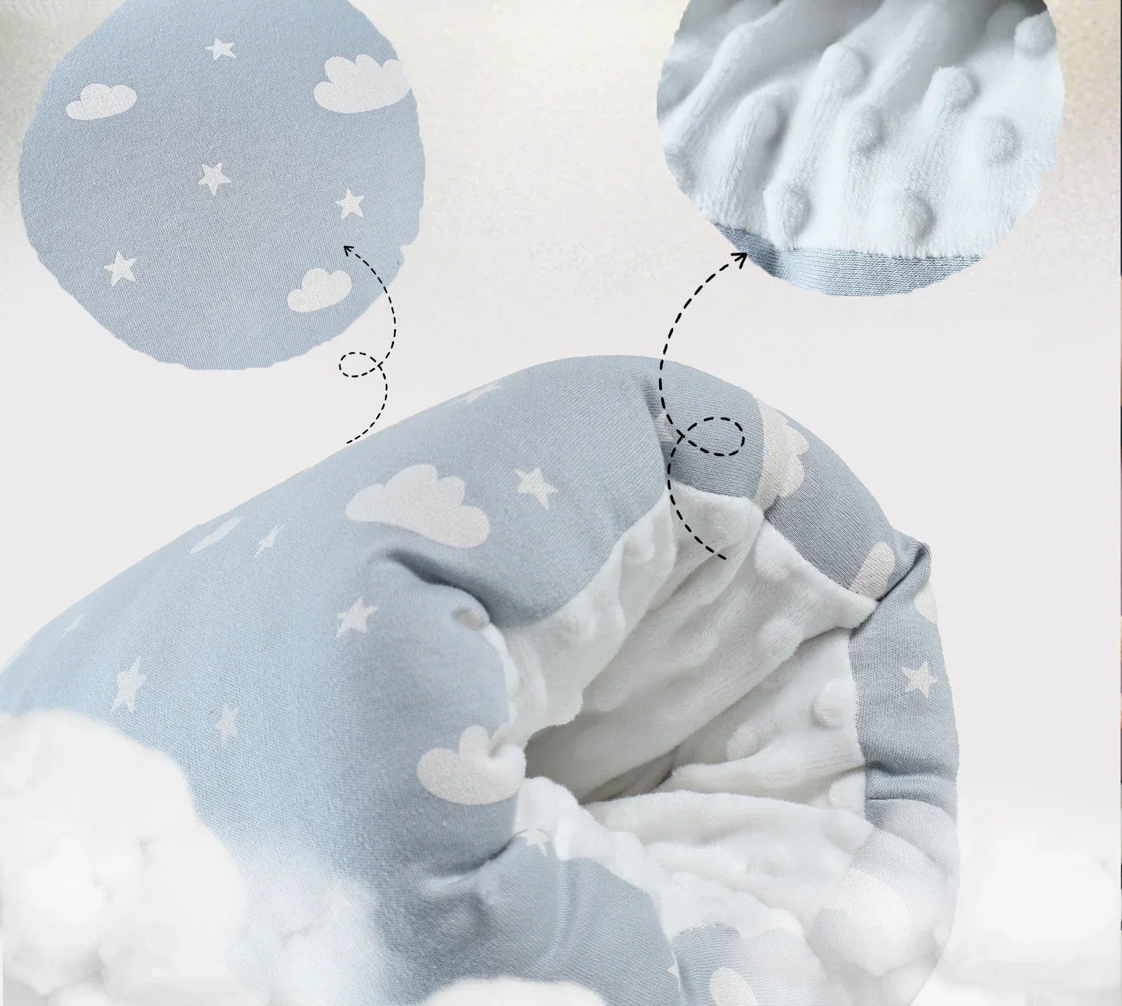 coussin  pour allaitement ultrasoft bleu