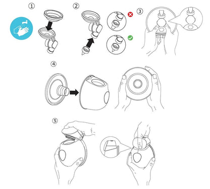 tire lait electrique legerete lavage facile