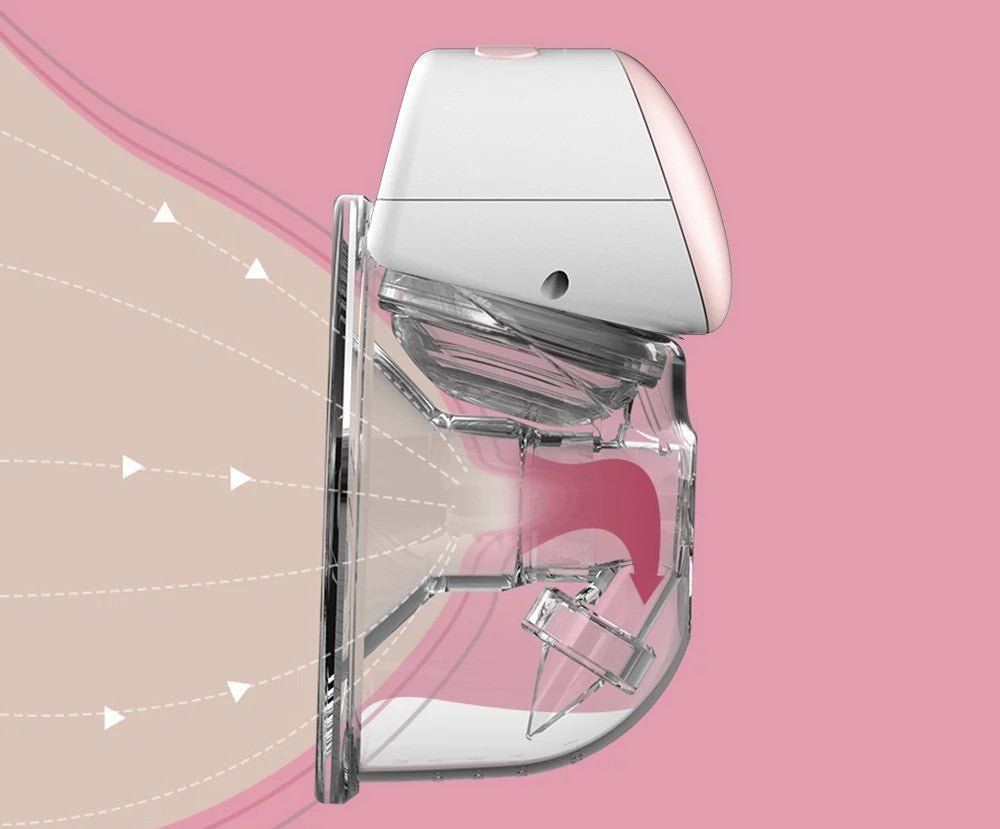 tire lait electrique pompage efficace 